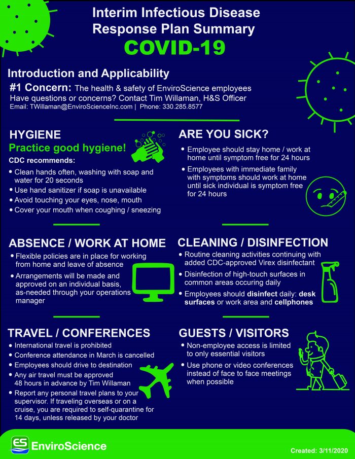 covid 19 infographic covid 19 infographic